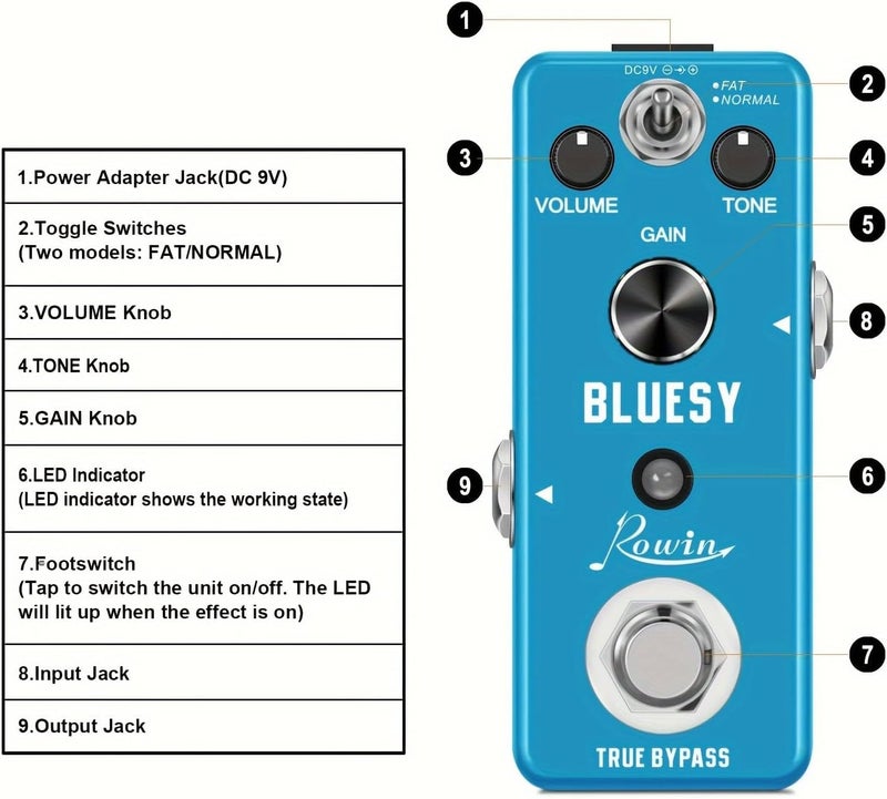 IOppWin Rowin Distortion Bluesy Pedal: Vintage Overdrive with Warm/Hot Modes, True Bypass for Electric Guitar and Bass - Image 5